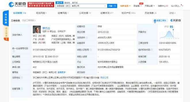 微醫控股提交IPO招股書，騰訊持股8.88%成最大外部股東